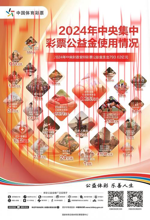 皇冠体育彩票送充值卡, 如何通过皇冠体育彩票轻松获取充值卡及中奖技巧!