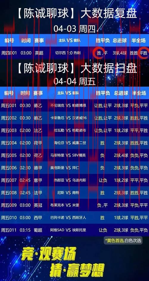 皇冠足球体育竞彩app苹果, 教你下载并使用皇冠足球体育竞彩app进行足球投注的技巧