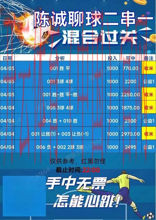 皇冠足球体育竞彩app苹果, 教你下载并使用皇冠足球体育竞彩app进行足球投注的技巧