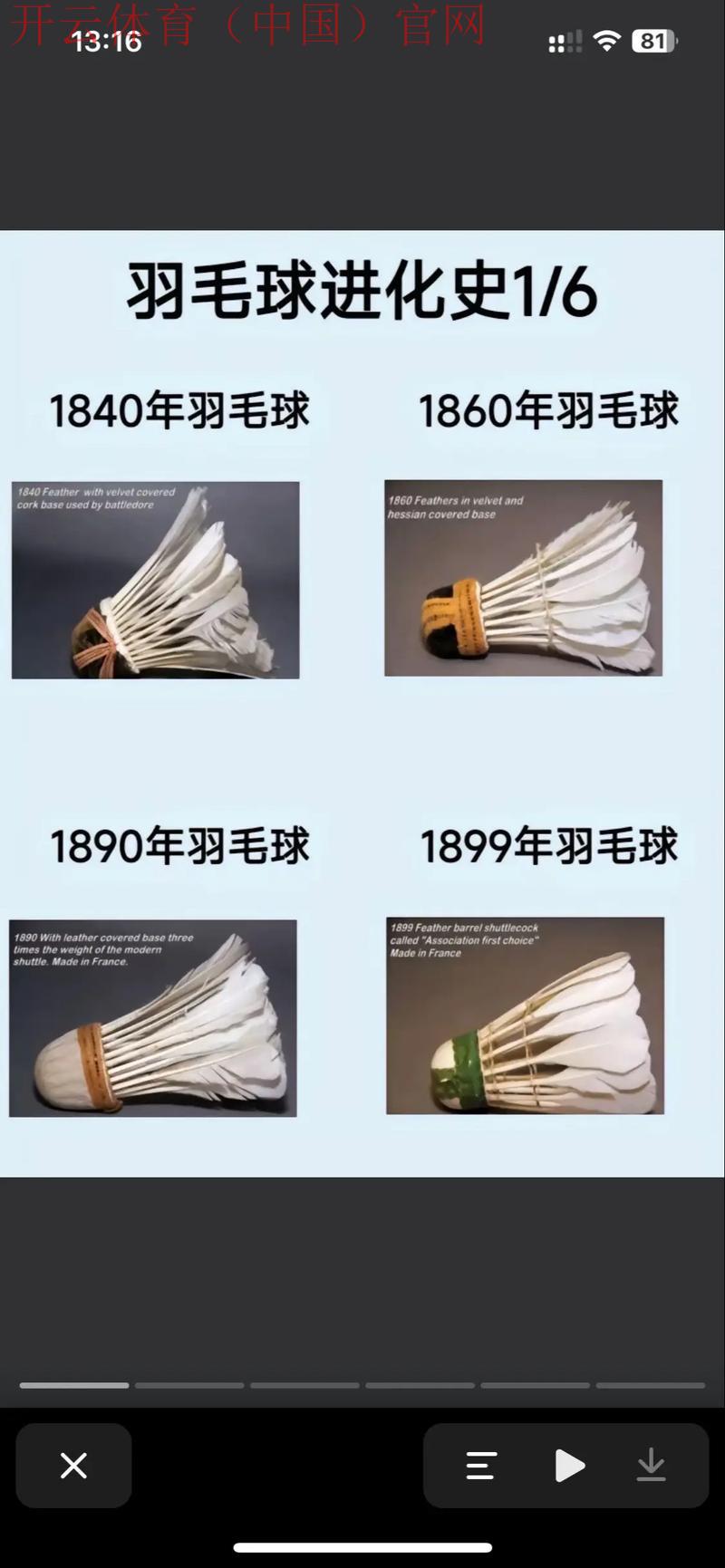 皇冠体育羽毛球, 探索皇冠体育羽毛球赛事的魅力与发展历程